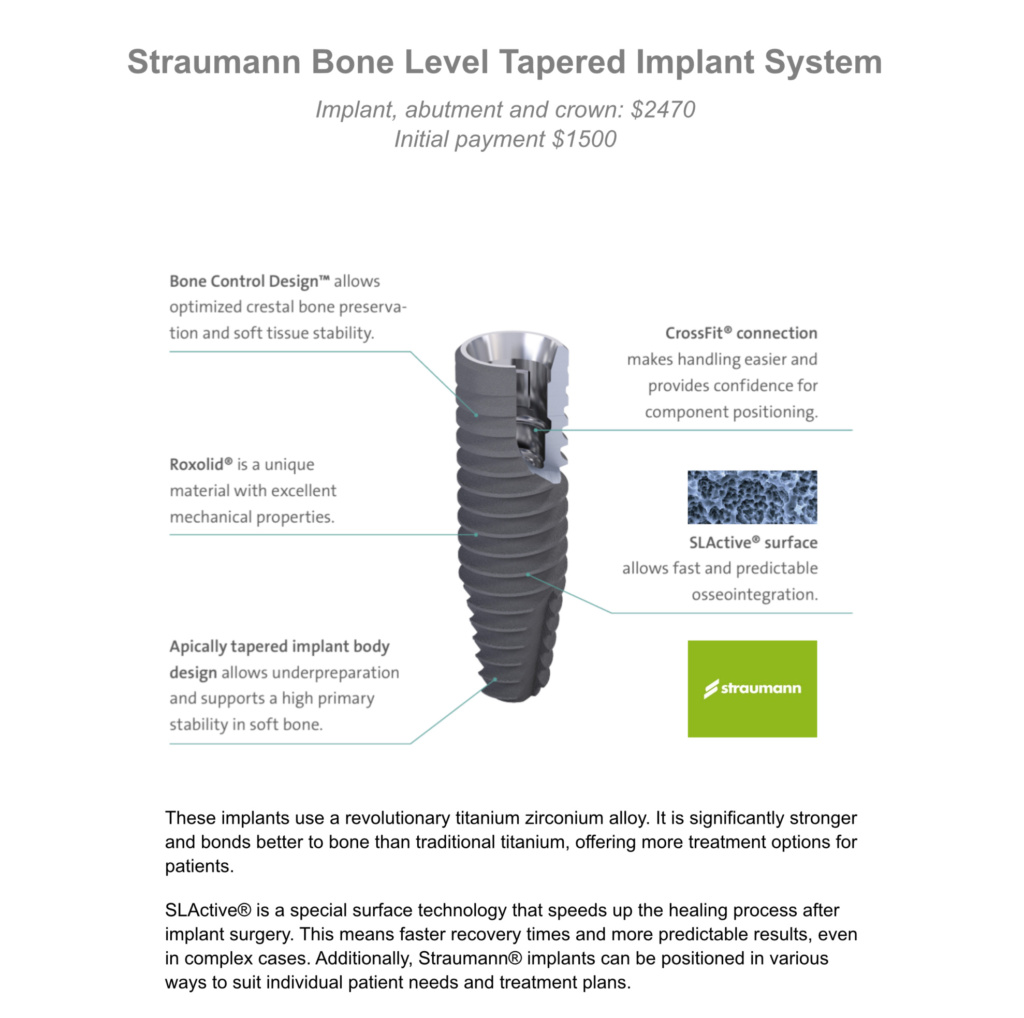 Straumann Dental Implants Tijuana - Tijuana Clinic for Cosmetic